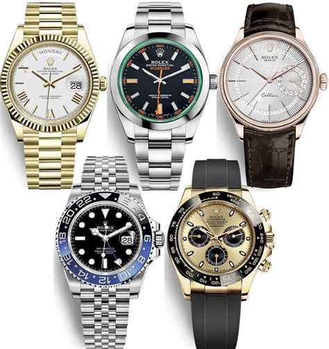 why do rolex watches feel cheap|guide to buying a rolex.